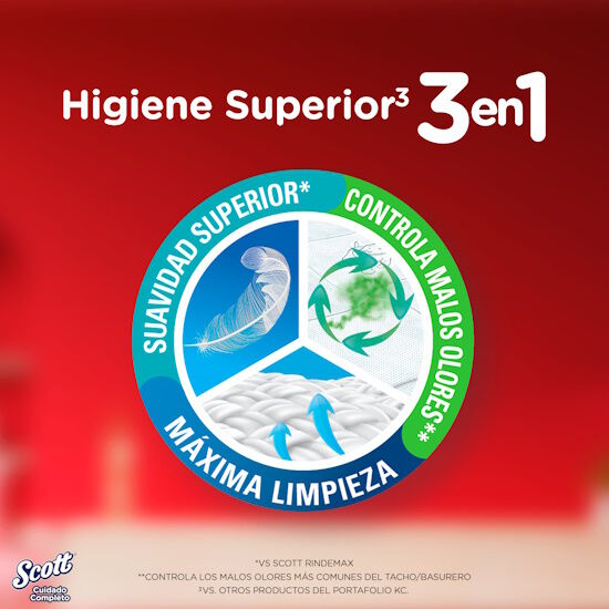 Papel Higiénico Scott Cuidado Completo Triple Hoja 6R