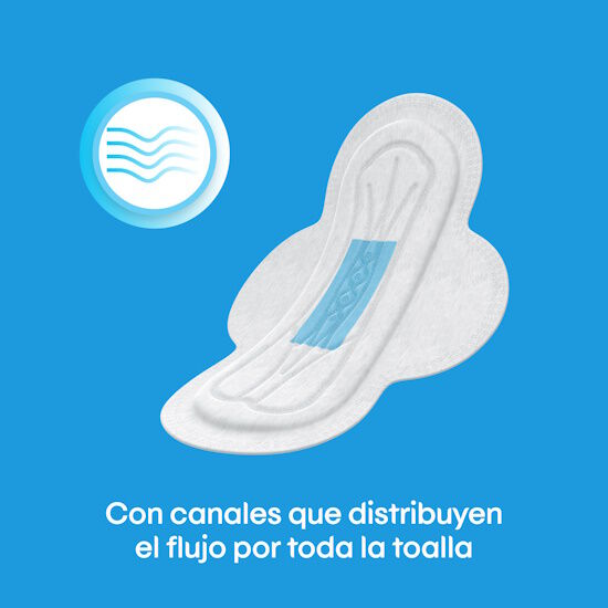 Toallas Femeninas Kotex Esencial Normal 8U