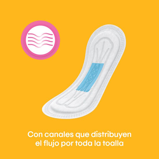 Toallas Femeninas Kotex Esencial Normal Sin Alas 8U